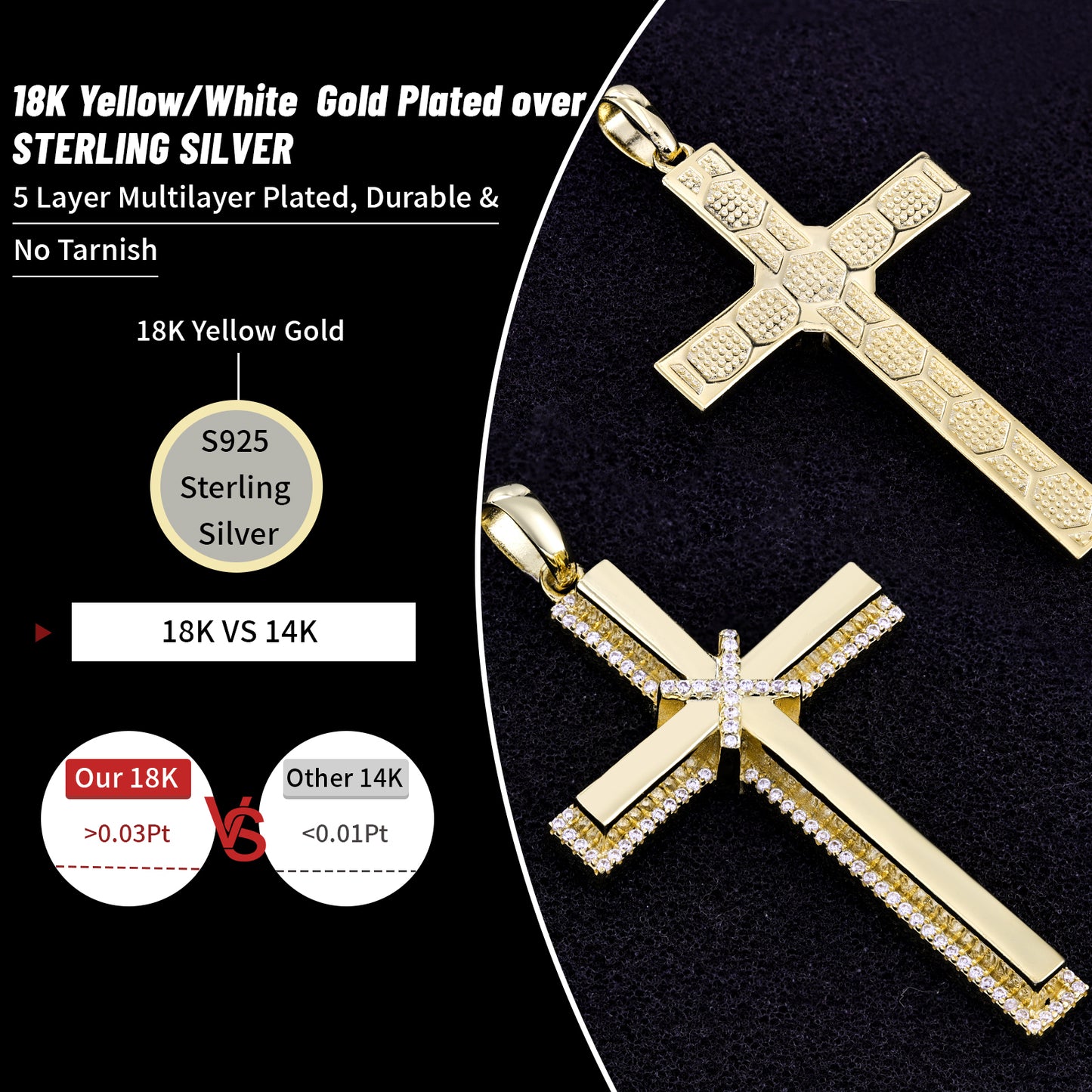 Fthway | Prime Line Moissanite Necklace