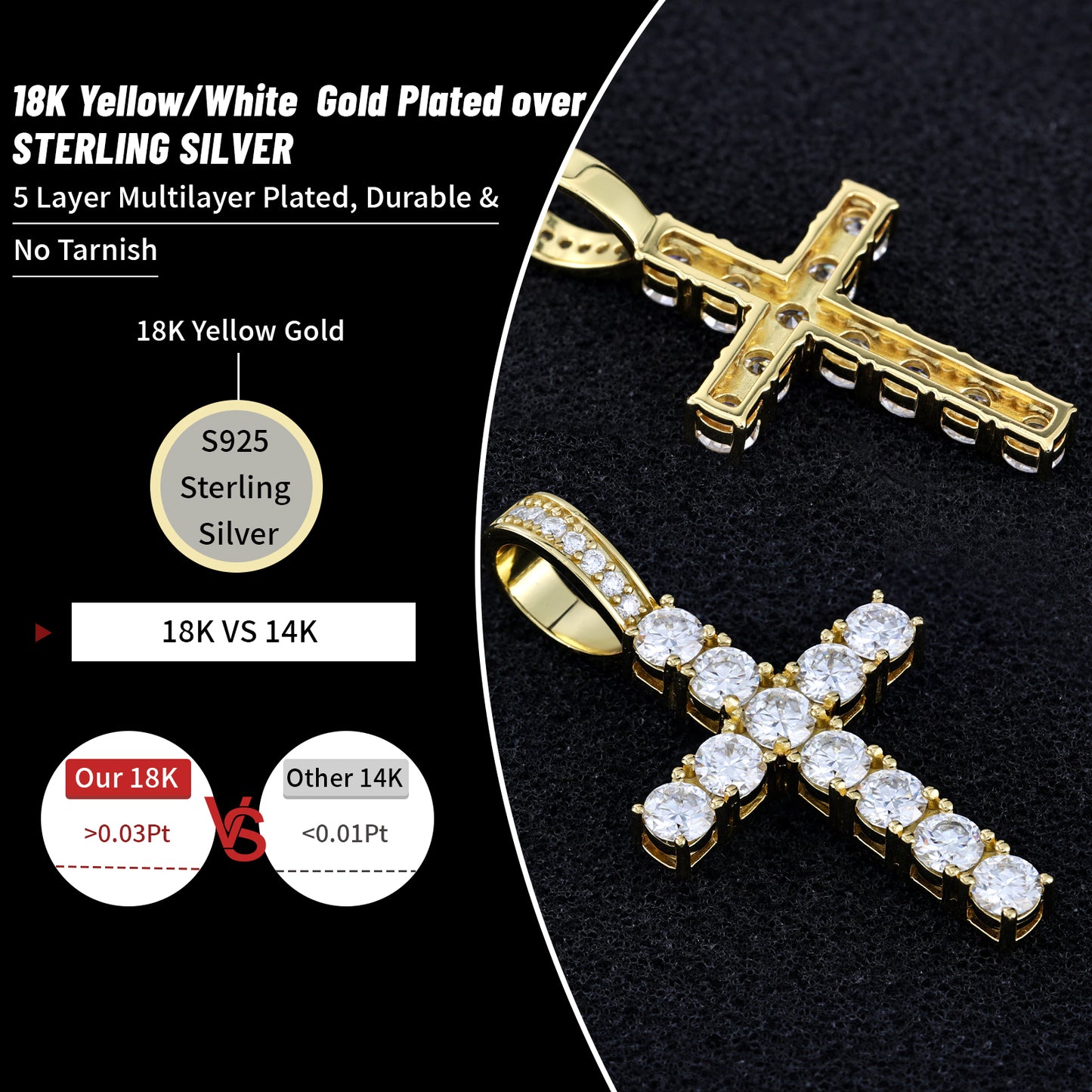 Fthway EternalFire™ Moissanite Cross Necklace – 18K Gold Over S925 with Rope Chain