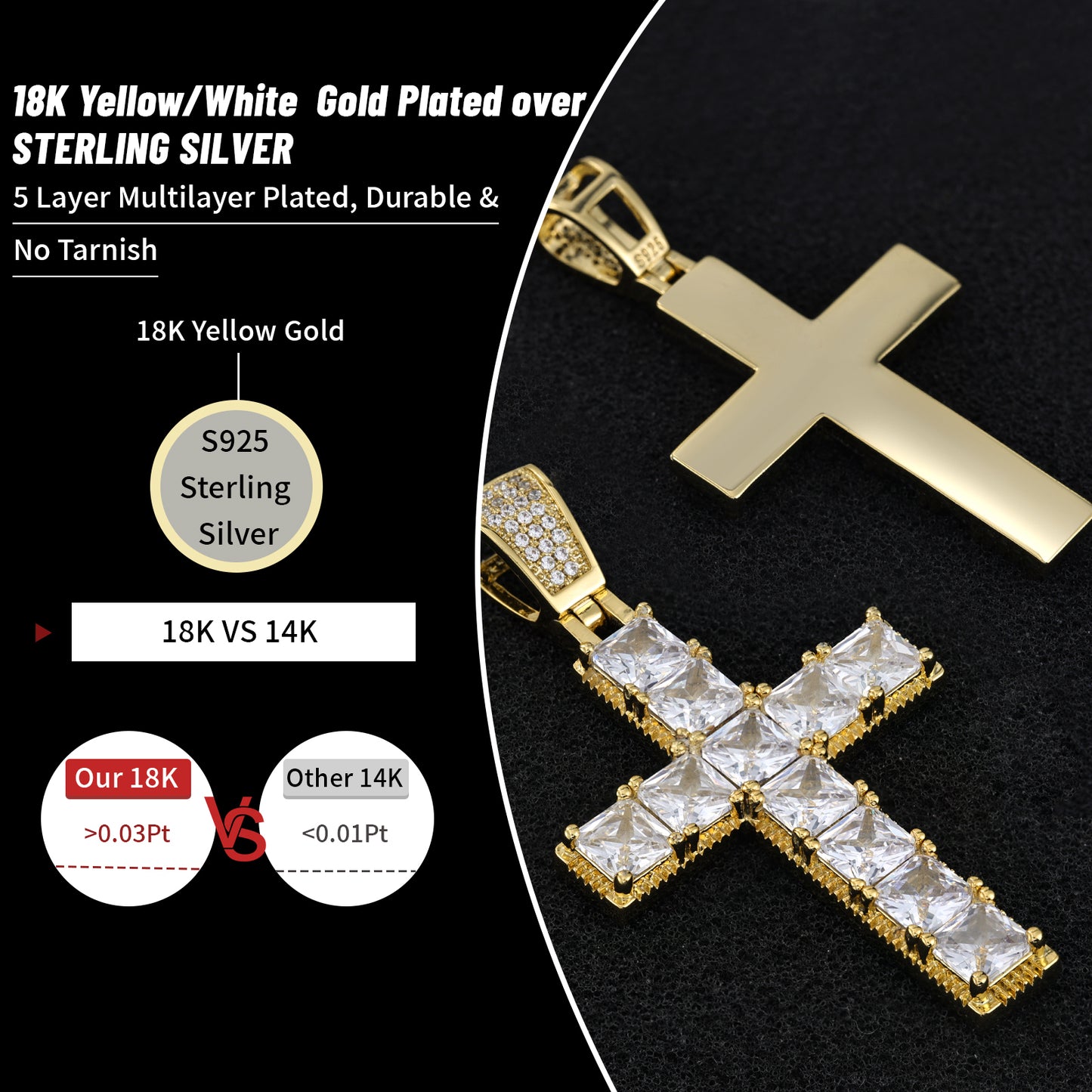 Cubic Clarity – Moissanite Cross in Gold Vermeil